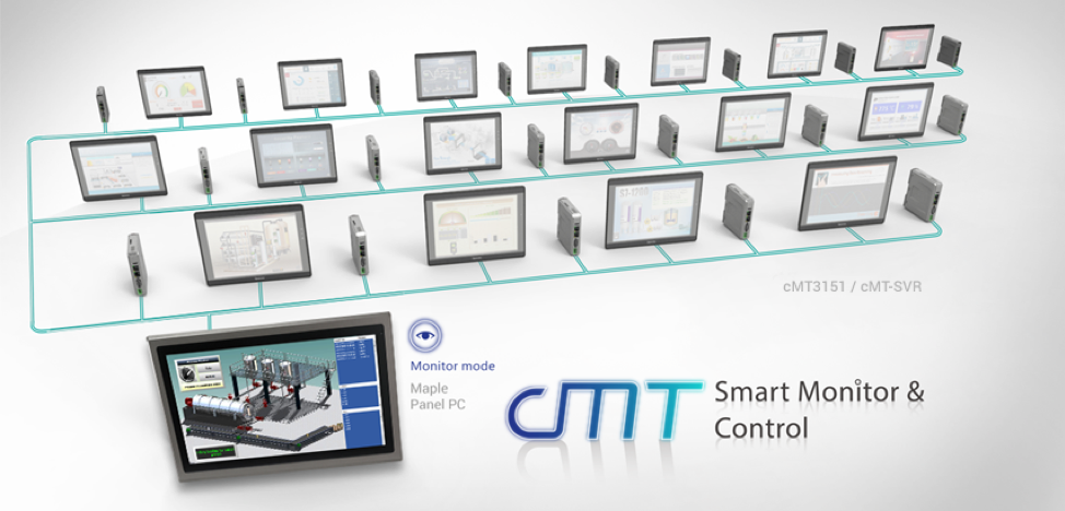 Monitor Mode feature exclusive to the Windows version of the
                                                 cMT Viewer application