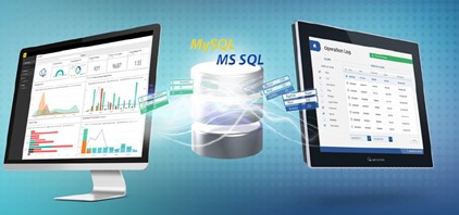 SQL Database Server Integration