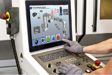 Capacitive Touch Screen being used with gloves