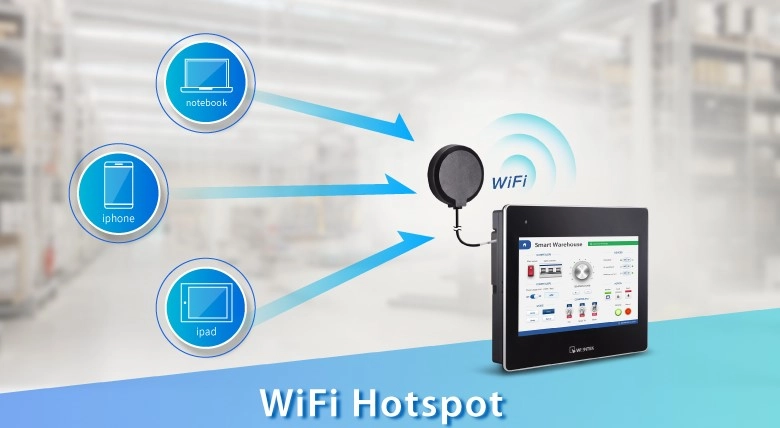 Case Study: Adding Wi-Fi for improved flexibility and visibility