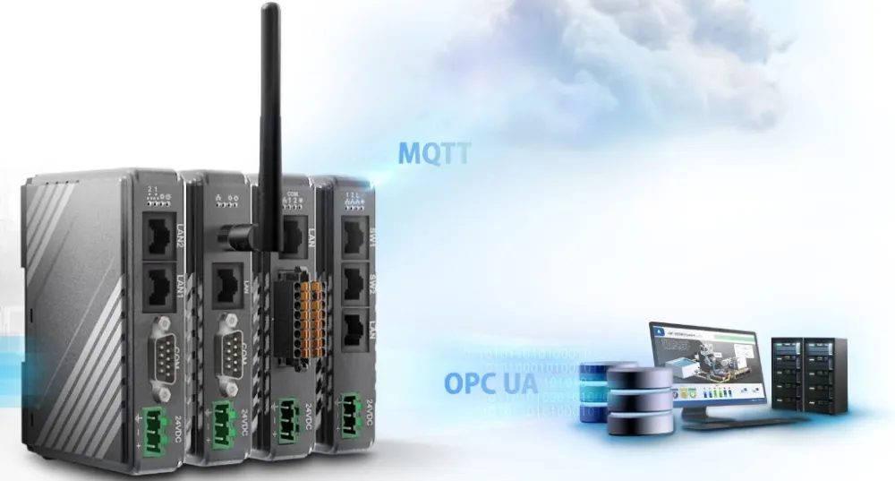 Image depicted communication using MQTT and OPC/UA protocols.