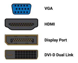 Diagram of ports commonly found on industrial monitors.